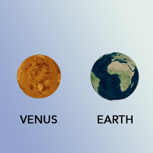 Venus Earth scale