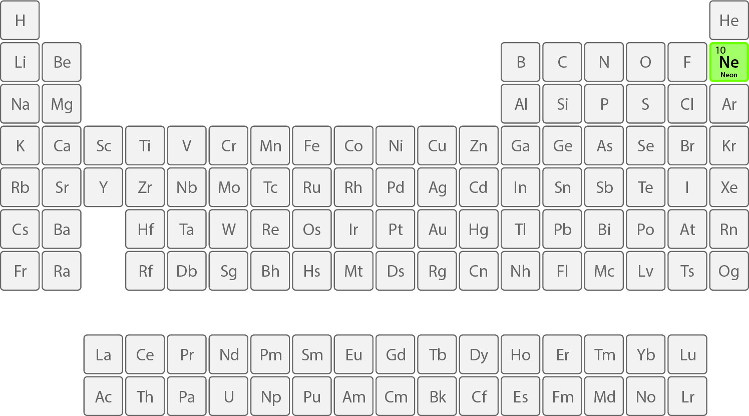 Neon on the periodic table