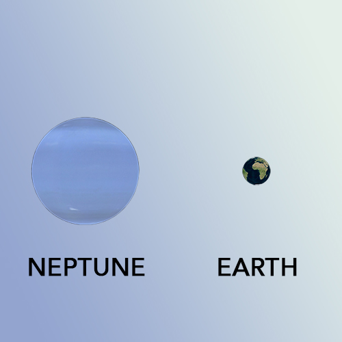 Neptune Earth scale
